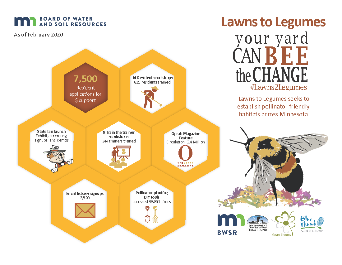 graphic l2l