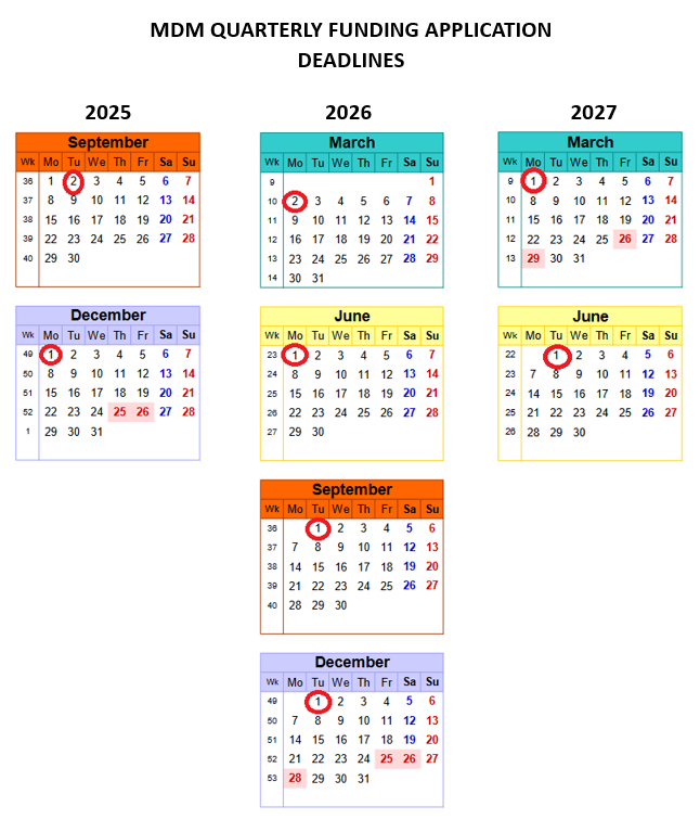 MDM Funding Deadlines