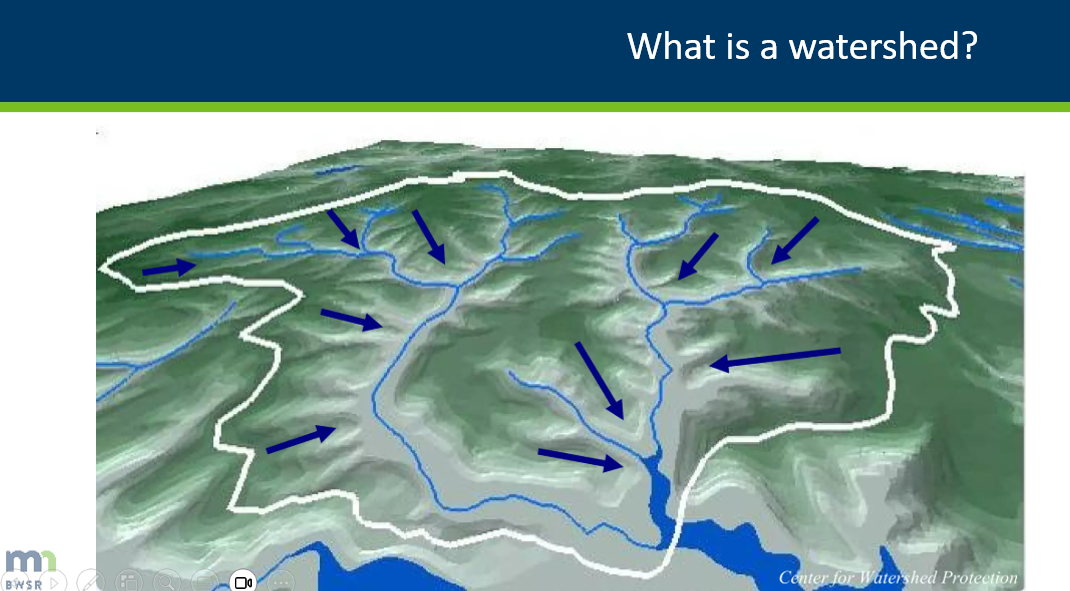 an screen shot from a video showing a graphic of a watershed