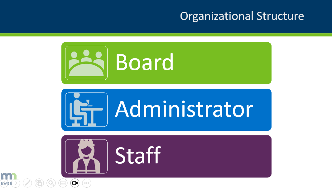 a screen shot from a video showing a graphic with the words "board," "administrator." and "staff"