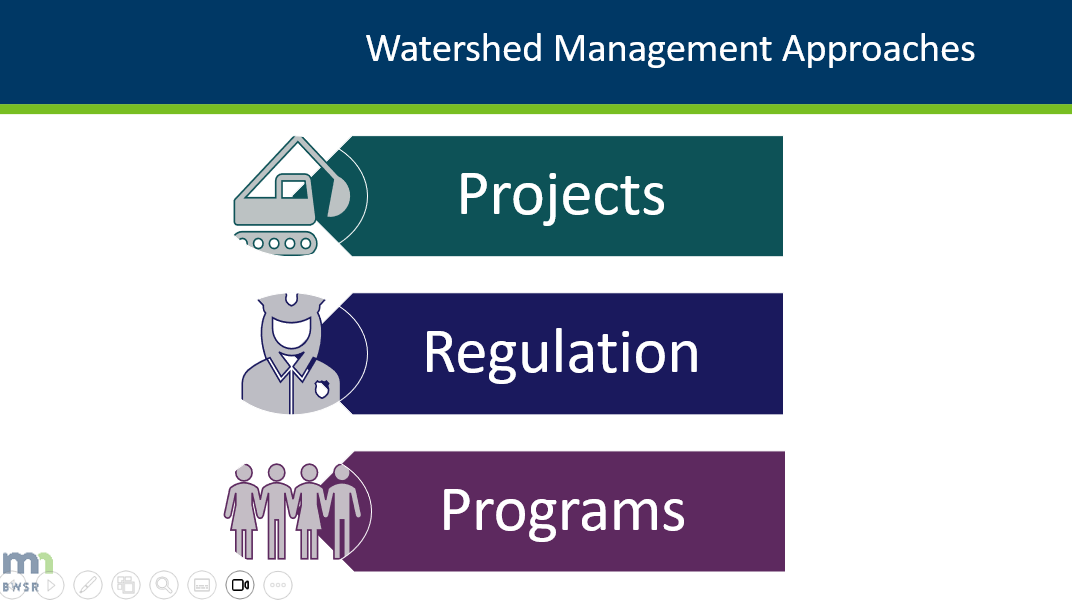 a screen shot from a video showing a graphic with the words "projects," "regulation." and "programs"