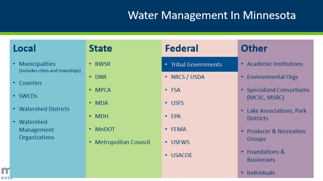 a screen shot from a video showing a table with government entities and others in water management