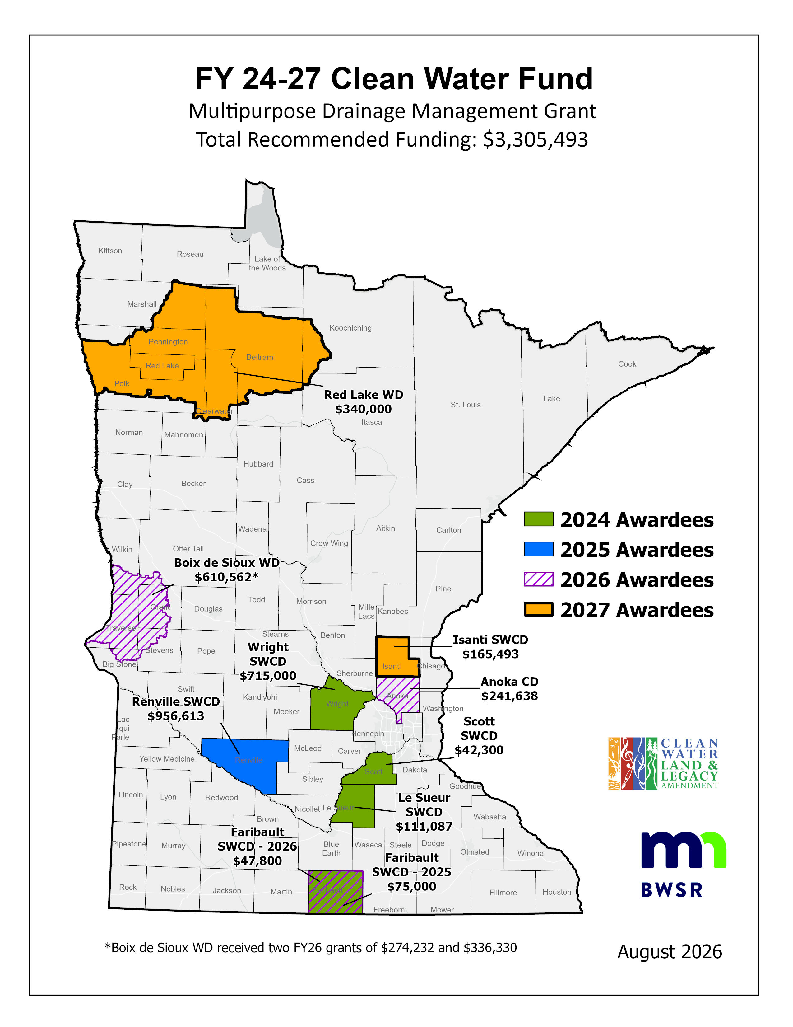MDM Map 2024-2027