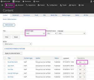 admin content panel with staff content type elements highlighted