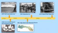 A screen shot from a video showing a timeline with historic photos