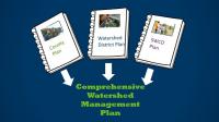 Screen capture from presentation: Three plan documents pointing to the words "comprehensive watershed management plan"